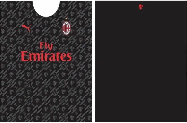 AC Milan Concept 2022 Q 2