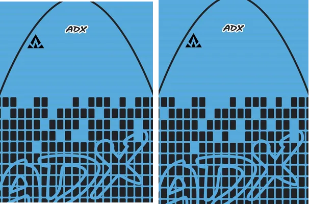 ADX DESIGN