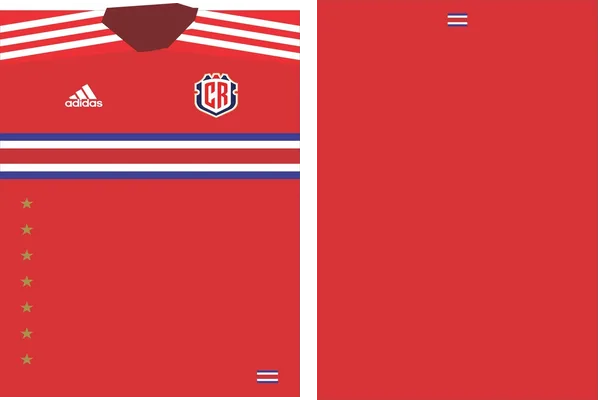 Costa Rica Concept 2022 Q 2