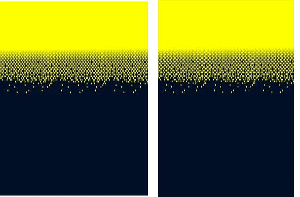 Pattern aimariEc degrade dispersion