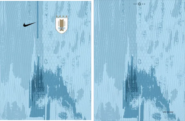 Uruguay Concept 2025 Q 1