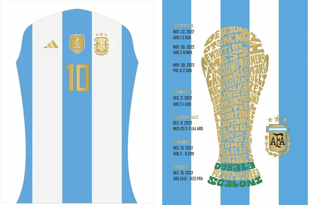 argentina campeones concept