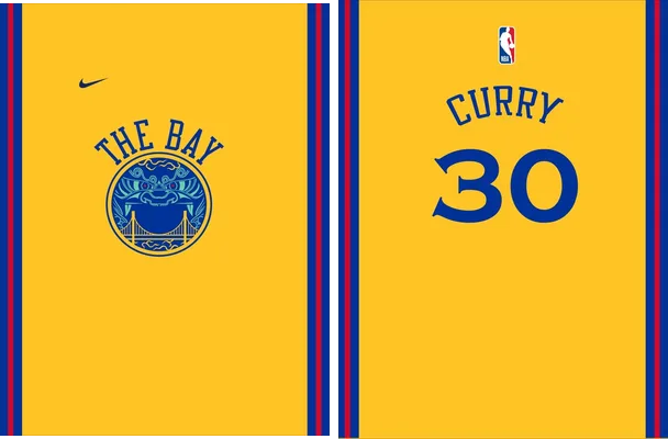 golden state warriors 2017 18 city